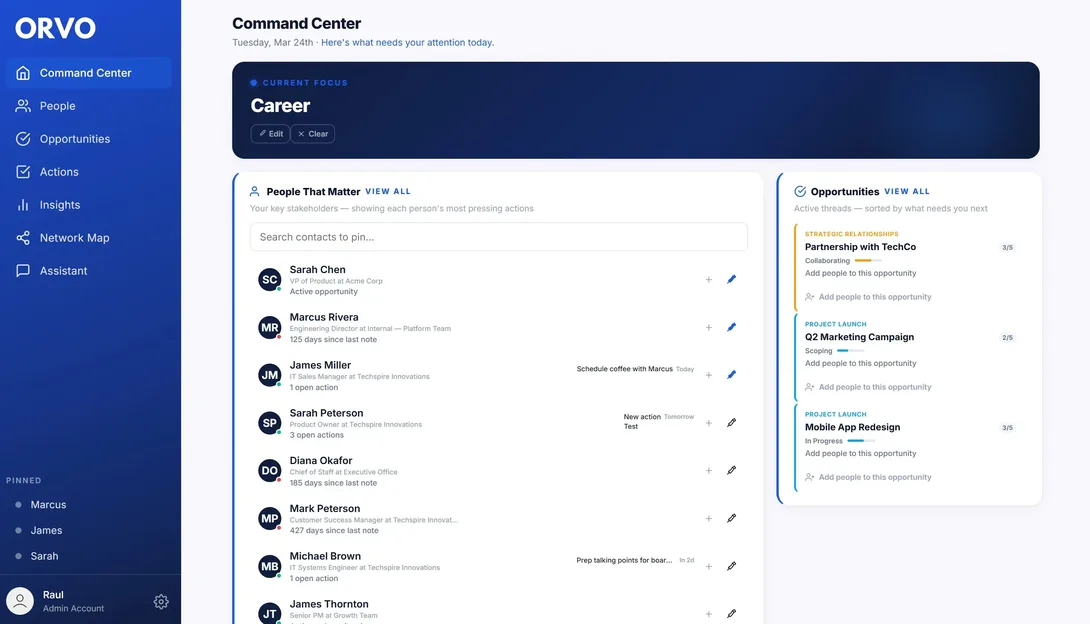 Orvo Centre de Commande — votre tableau de bord des parties prenantes