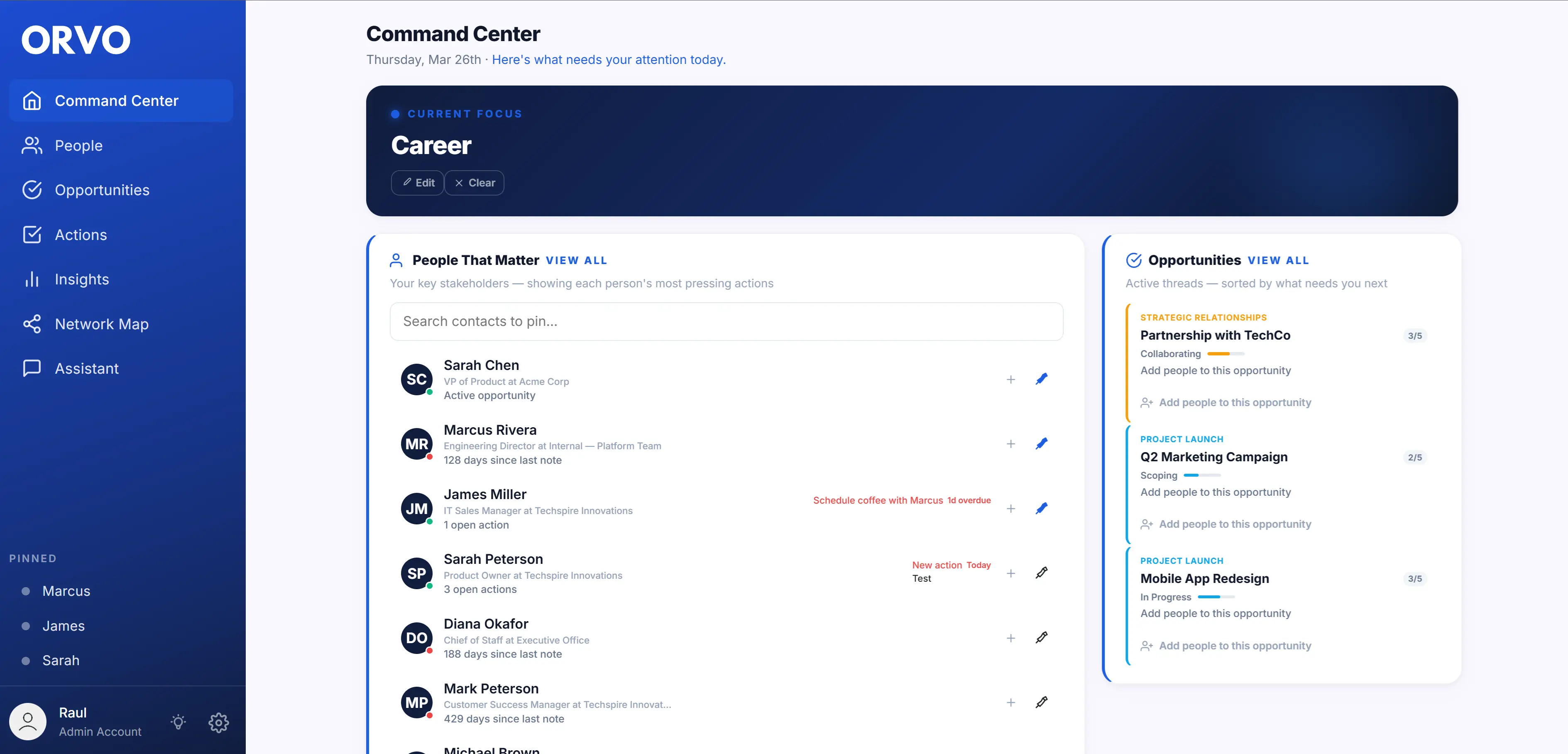 Orvo Command Center dashboard showing People That Matter, Open Actions, and Opportunities overview