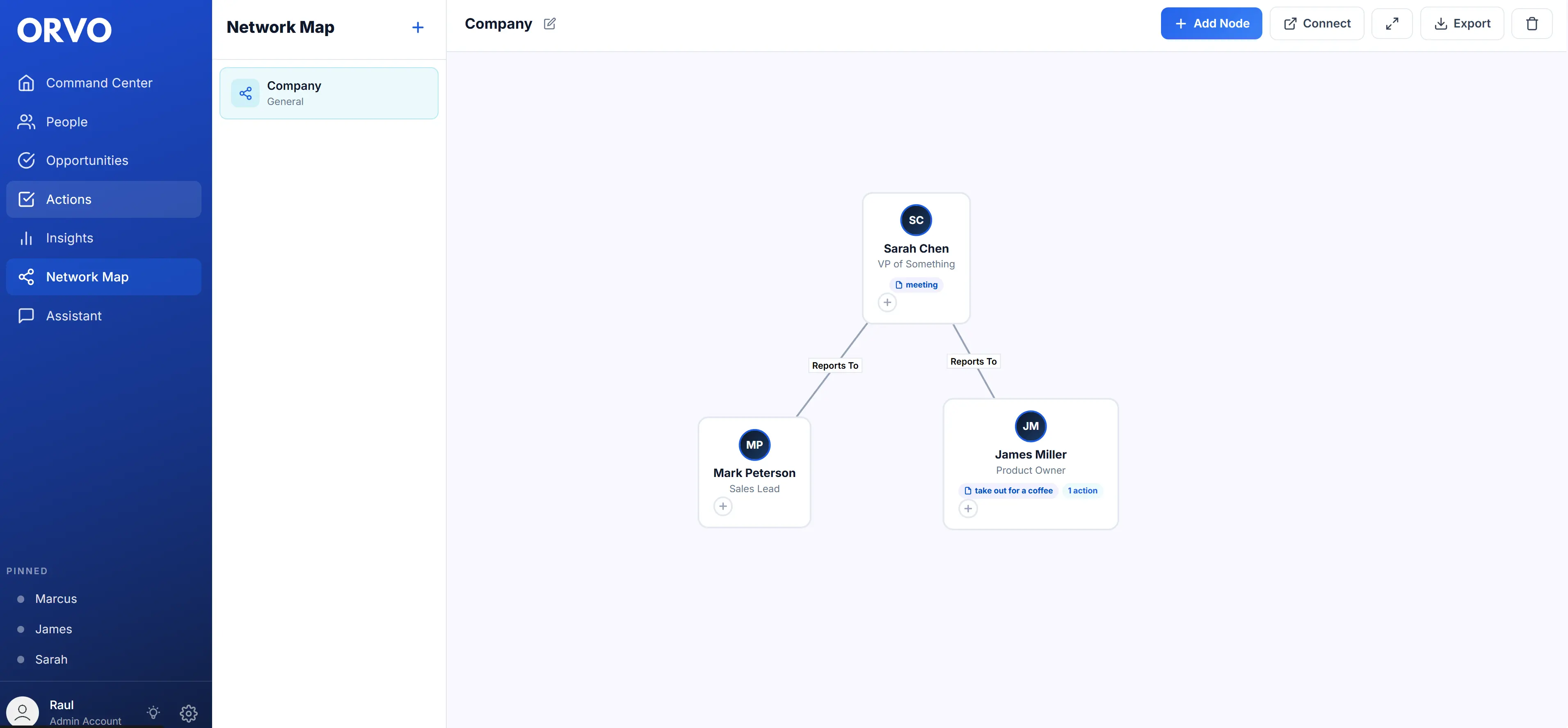 Orvo Network Map showing visual stakeholder relationships, organisational structure, and connection patterns